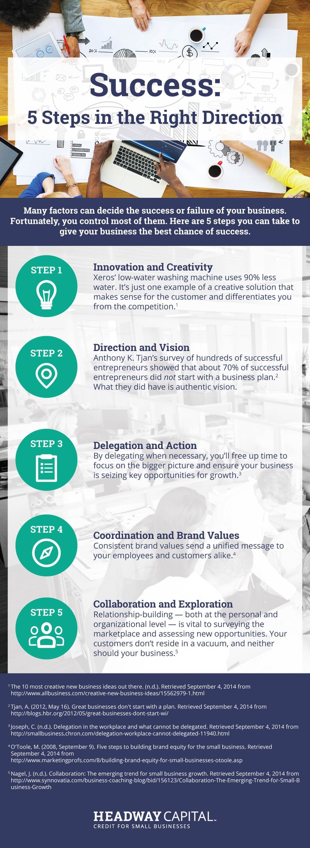 Success: 5 Steps in the Right Direction