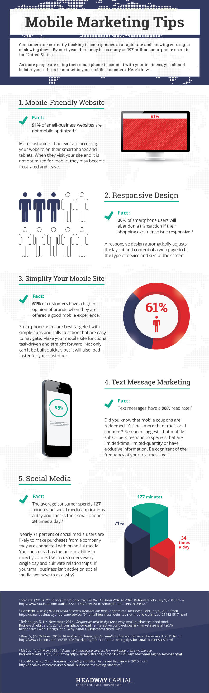 Mobile Marketing Tips