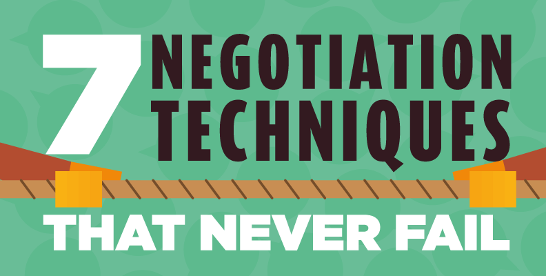 7 Negotiation Techniques That Never Fail