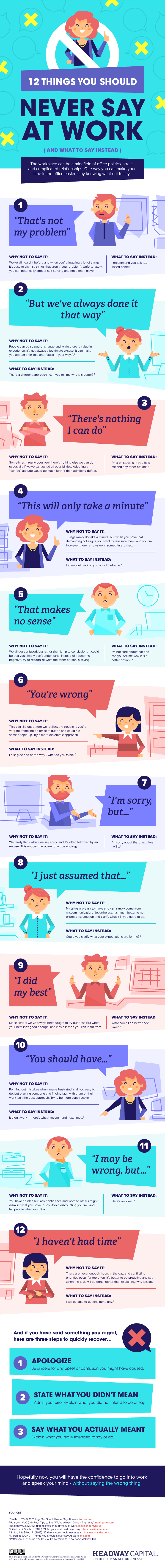 12 Things You Should Never Say At Work