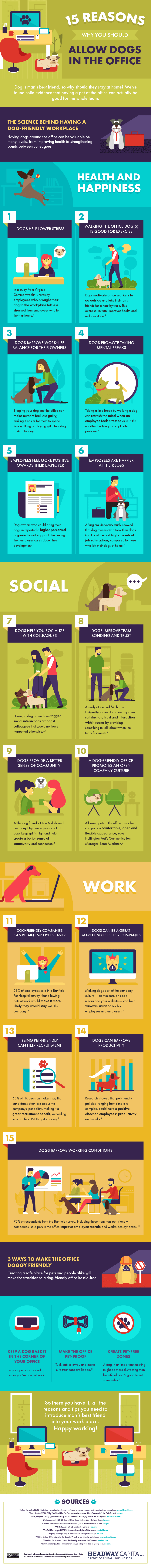 15 Reasons Why You Should Allow Dogs in the Office Infographic