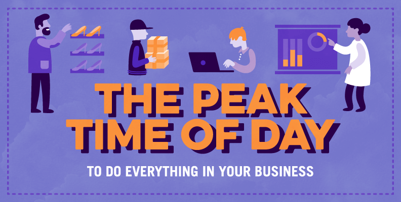 The Peak Time of Day to Do Everything in Your Business (Backed by Science)